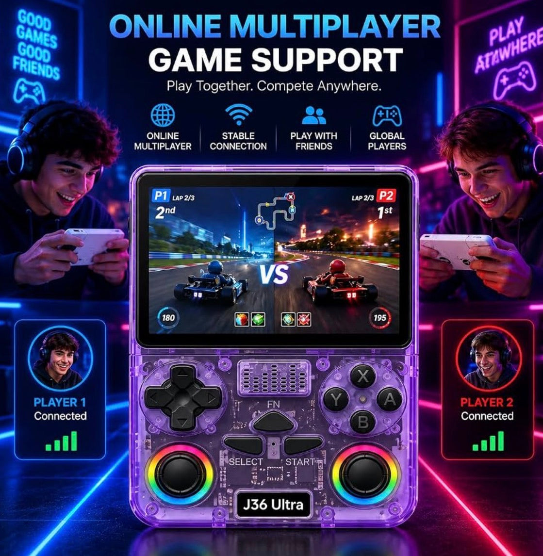 J36 Ultra Handheld Game Console – [X]-inch IPS Screen, Wi-Fi & Bluetooth, Dual Joysticks with RGB Lighting, [XXXX]mAh Rechargeable Battery, Portable Retro-Style Gaming Device – Transparent Purple