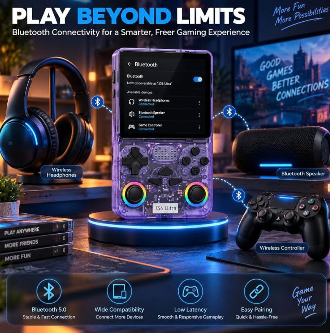 J36 Ultra Handheld Game Console – [X]-inch IPS Screen, Wi-Fi & Bluetooth, Dual Joysticks with RGB Lighting, [XXXX]mAh Rechargeable Battery, Portable Retro-Style Gaming Device – Transparent Purple